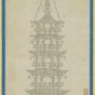 明朝代【文徵明】《书金刚经塔》台北故宫博物院TIF高清大图中国画古画素材