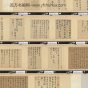明朝代【文徵明】《尺牍卷》台北故宫博物院TIF高清大图中国画古画素材