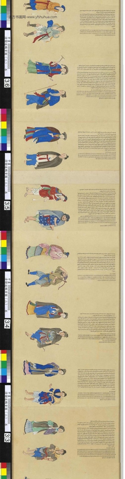 清_谢遂_职贡图（三）_4