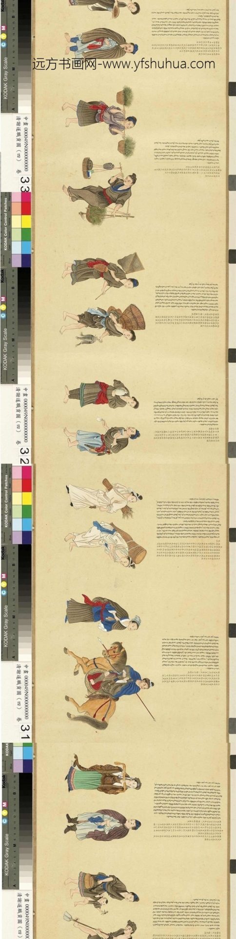 清_谢遂_职贡图（四）_2