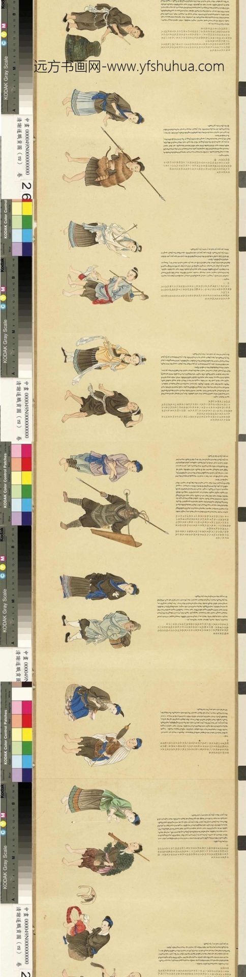 清_谢遂_职贡图（四）_4