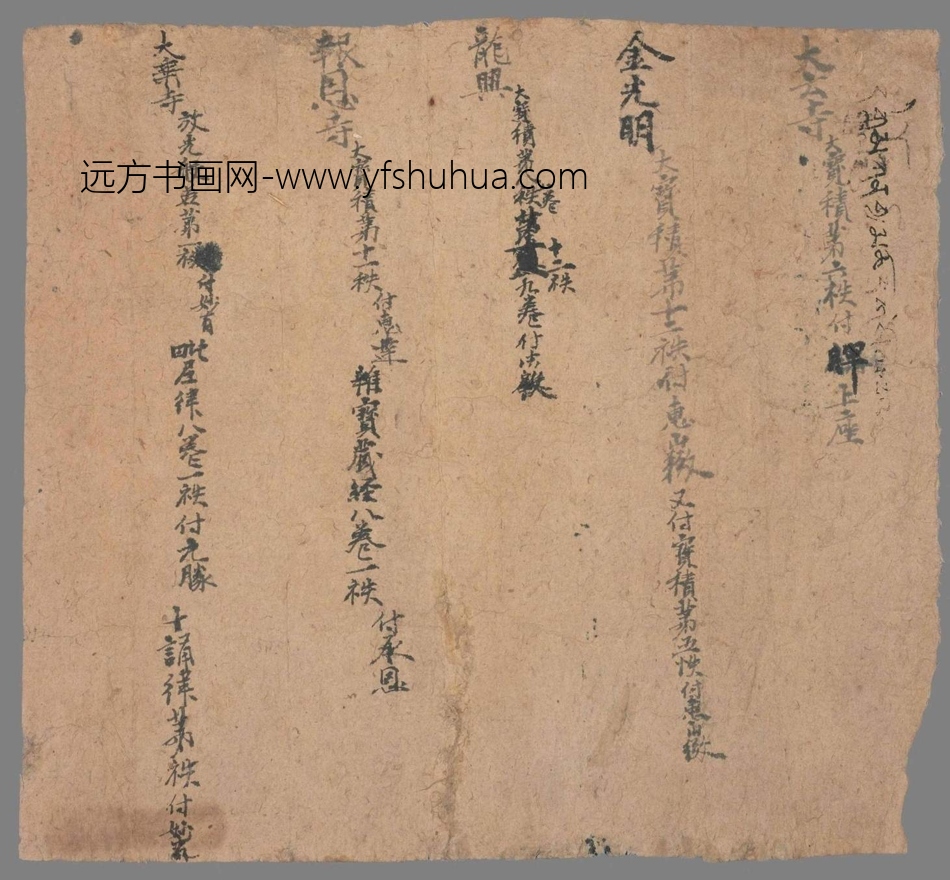 不详_佚名_沙州诸寺付经历（拟题）手稿_1