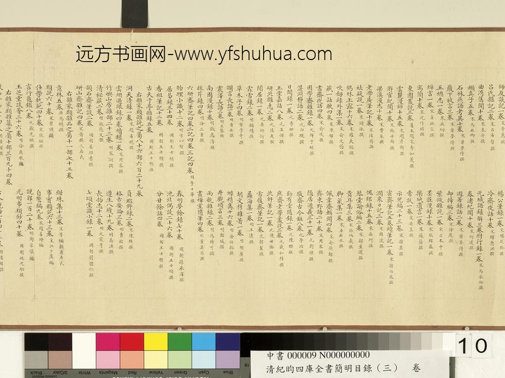 清纪昀四库全书简明目录（子部）卷_