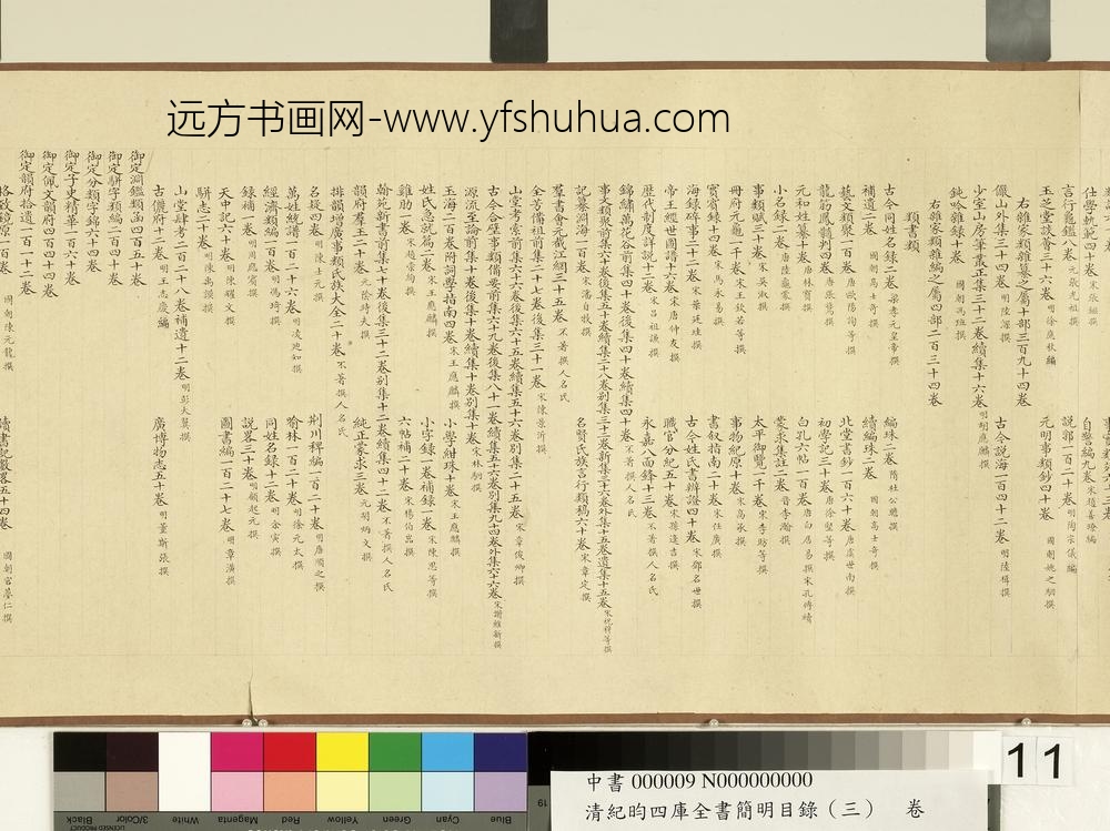 清纪昀四库全书简明目录（子部）卷_