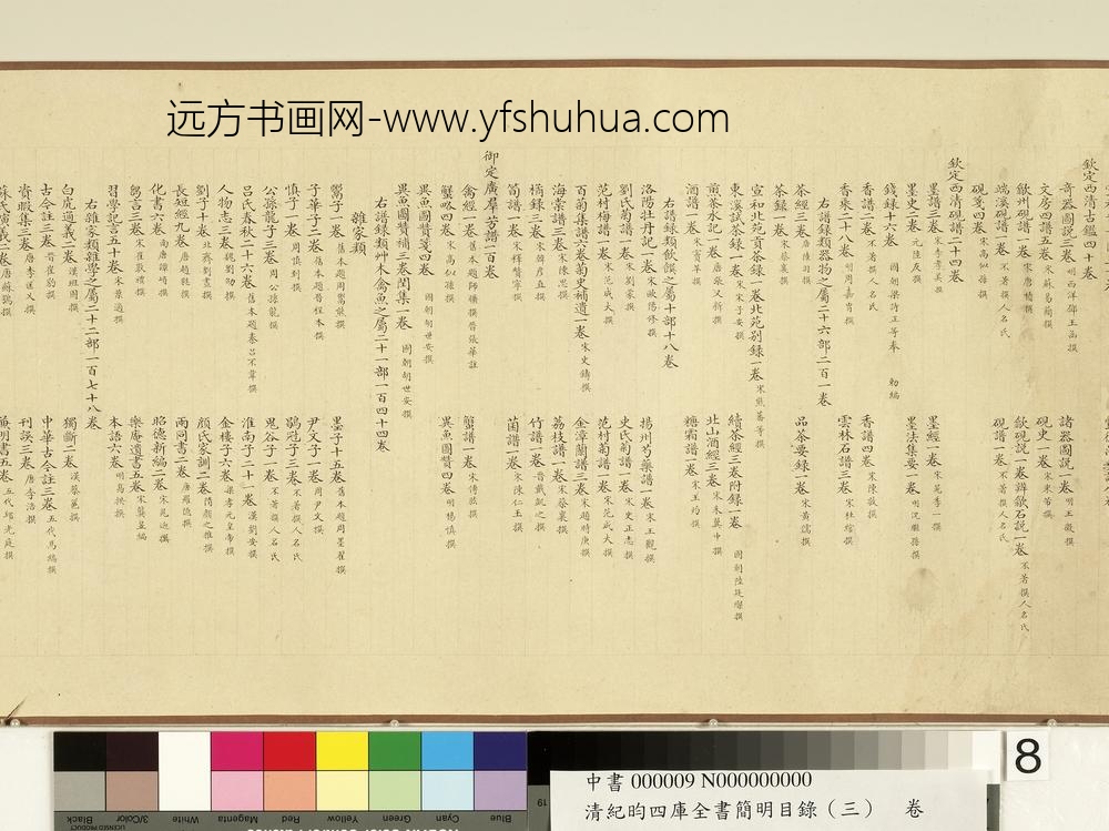 清纪昀四库全书简明目录（子部）卷_
