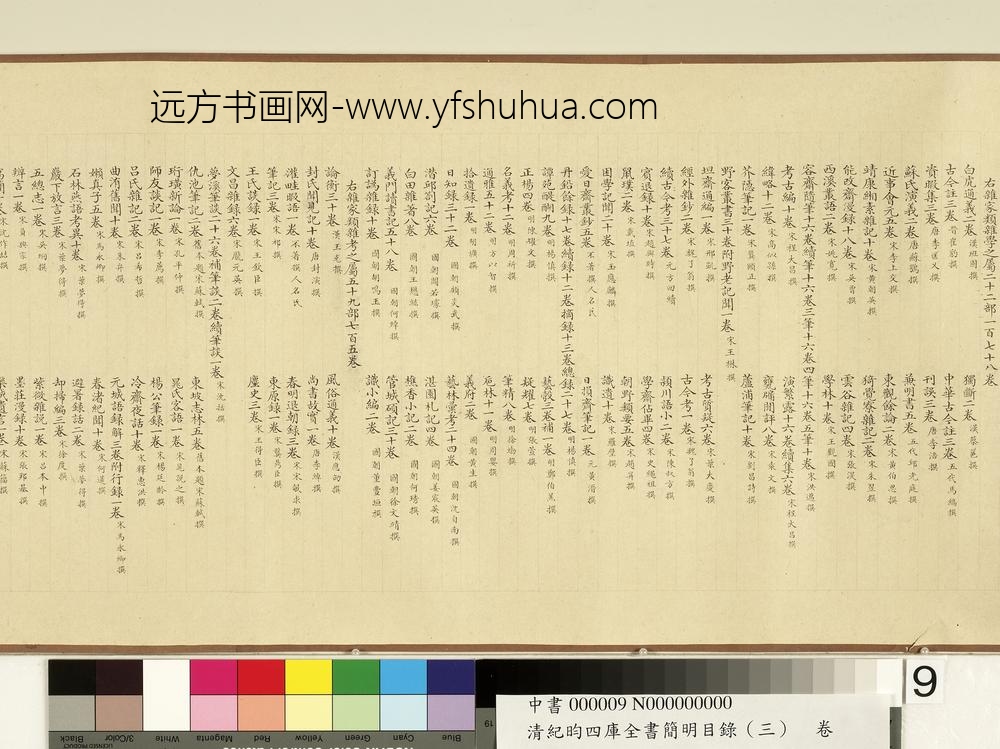 清纪昀四库全书简明目录（子部）卷_