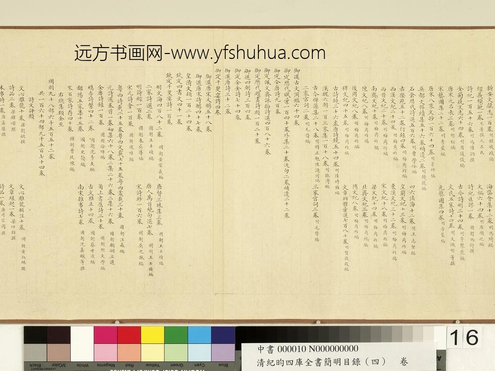 清纪昀四库全书简明目录（集部）卷_