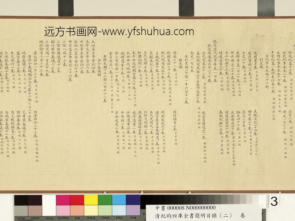 清纪昀钦定四库全书简明目录（史部）卷_