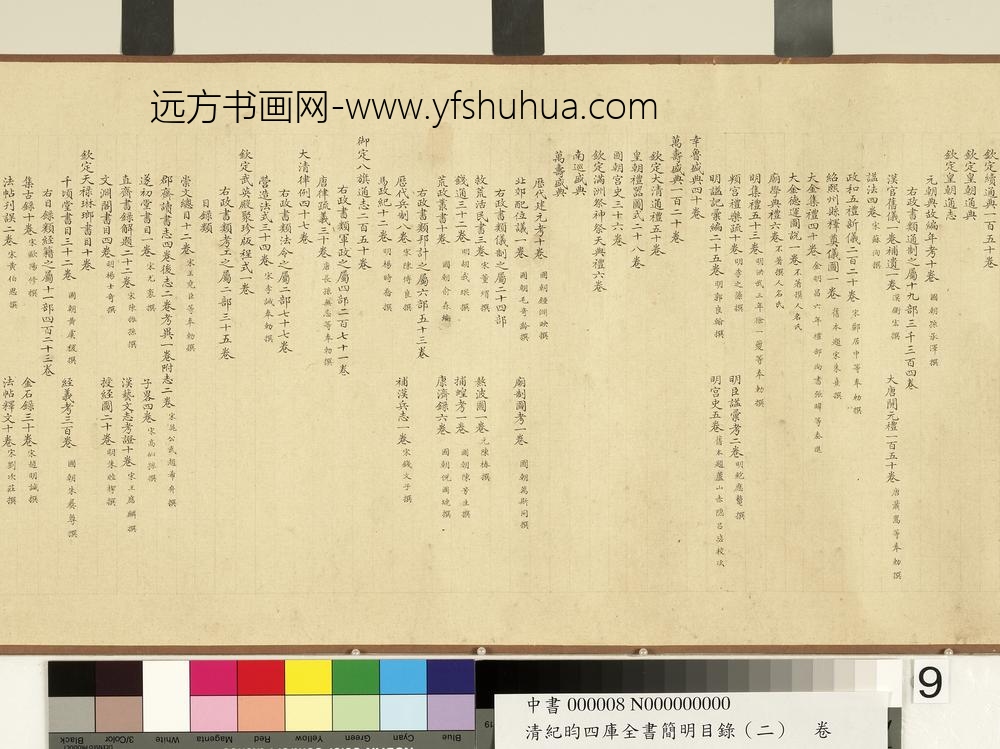 清纪昀钦定四库全书简明目录（史部）卷_