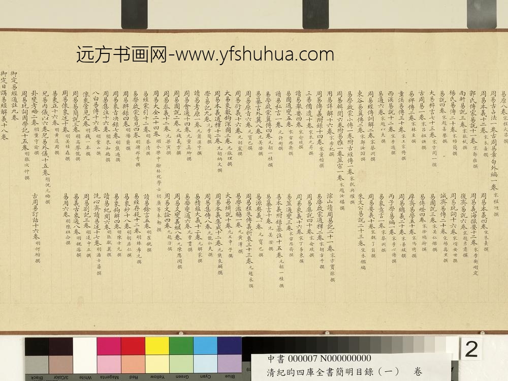 清纪昀钦定四库全书简明目录（经部）卷_