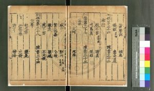 00980-陳書_(唐)姚思廉撰_南宋初期刊宋元明嘉靖遞修刊本1 00980-陳書_(唐)姚思廉撰_南宋初期刊宋元明嘉靖遞修刊本1