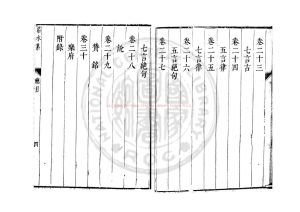 01033-程洺水先生集_(宋)程珌撰_明崇禎戊辰(元年_1628)新安程至遠刊本1 01033-程洺水先生集_(宋)程珌撰_明崇禎戊辰(元年_1628)新安程至遠刊本1