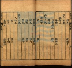 01161-初學記三十卷_陳大科序_明萬曆間刻本1