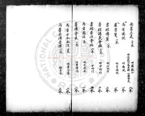 01231-傳是樓書目_(清)徐乾學撰_藍格精鈔本1 01231-傳是樓書目_(清)徐乾學撰_藍格精鈔本1