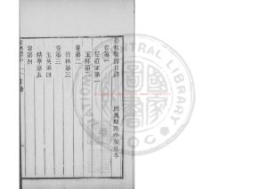01284-春秋繁露_(漢)董仲舒撰_明嘉靖甲寅(三十三年)永寧趙維垣溈陽刊本0 01284-春秋繁露_(漢)董仲舒撰_明嘉靖甲寅(三十三年)永寧趙維垣溈陽刊本0