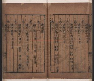 01470-慈溪黃氏日抄分類_(宋)黃震撰_元後至元三年(1337)慈溪黃氏刊本1 01470-慈溪黃氏日抄分類_(宋)黃震撰_元後至元三年(1337)慈溪黃氏刊本1