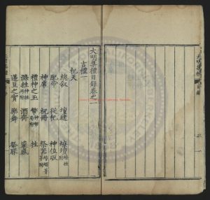 01686-大明集禮_(明)徐一夔撰_明嘉靖九年(1530)內府刊本1 01686-大明集禮_(明)徐一夔撰_明嘉靖九年(1530)內府刊本1