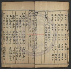 01747-大明正德乙亥重刊改併五音類聚四聲_音集韻_明（明）釋真空撰_明正德刻嘉靖三十八年(1559)釋本讚重修本1