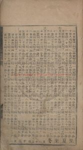 01759-大清乾隆三十七年歲次壬辰時憲書_清欽天監刊朱墨套印本1 01759-大清乾隆三十七年歲次壬辰時憲書_清欽天監刊朱墨套印本1