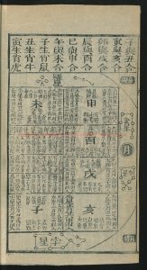 01982-道光十一年遵依憲書_刻本1 01982-道光十一年遵依憲書_刻本1