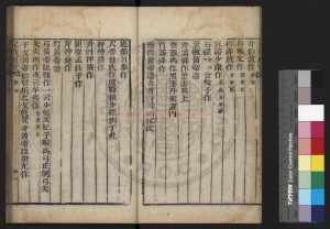 02618-兒戲原覽_張混編_朝鮮純祖三年(1803)而已广刊本1 02618-兒戲原覽_張混編_朝鮮純祖三年(1803)而已广刊本1