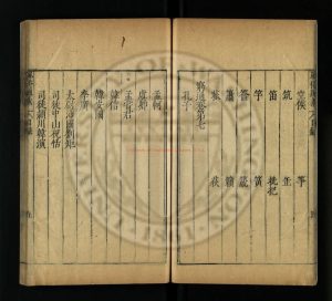 02865-風俗通義_漢（漢）應劭撰_明天啟六年(1626)郎璧金堂策檻刻本1