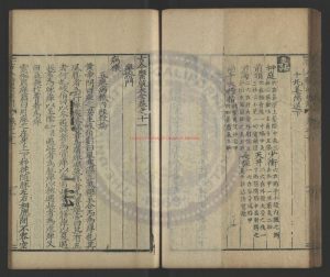 03318-古今醫統大全_明（明）徐春甫編_明萬曆間古吳陳長卿刻本0