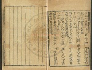 04438-後漢書志_(晉)司馬彪撰_南宋福唐郡庠刊元大德九年(1305)至明正德間遞修本1 04438-後漢書志_(晉)司馬彪撰_南宋福唐郡庠刊元大德九年(1305)至明正德間遞修本1