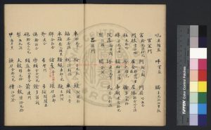 04568-華夷譯語_(明)火源潔等撰_明洪武間刊本1 04568-華夷譯語_(明)火源潔等撰_明洪武間刊本1