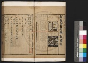 04744-皇明法傳錄嘉隆紀_(明)高汝栻撰_(明)高汝栻小引_明崇禎九年(1636)刊本1 04744-皇明法傳錄嘉隆紀_(明)高汝栻撰_(明)高汝栻小引_明崇禎九年(1636)刊本1