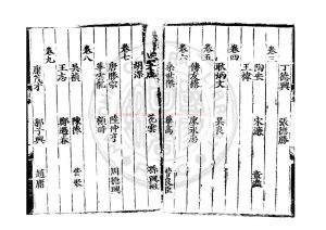 04765-皇明開國功臣錄_(明)黃金撰_明正德二年(1507)定遠黃氏刊十一年(1516)補刊跋文本1 04765-皇明開國功臣錄_(明)黃金撰_明正德二年(1507)定遠黃氏刊十一年(1516)補刊跋文本1