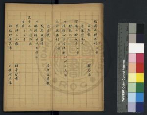 04915-黃氏金匱懸解詳釋_(清)黃元御撰_清旌德呂氏紅格清稿本1 04915-黃氏金匱懸解詳釋_(清)黃元御撰_清旌德呂氏紅格清稿本1