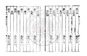 05645-金史_(元)脫脫撰_明嘉靖八年(1529)南京國子監刊本1 05645-金史_(元)脫脫撰_明嘉靖八年(1529)南京國子監刊本1
