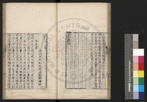 05712-近言_(明)顧璘撰_明嘉靖間(1522-1566)長洲顧氏刊本0 05712-近言_(明)顧璘撰_明嘉靖間(1522-1566)長洲顧氏刊本0