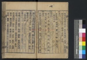 05841-經史集說_朝鮮舊刊本1 05841-經史集說_朝鮮舊刊本1