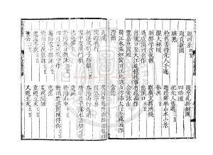 05932-敬軒薛先生文集_(明)薛瑄撰_明嘉靖三十五年(1556)趙府味經堂刊萬曆八年(1580)補刊跋語本1 05932-敬軒薛先生文集_(明)薛瑄撰_明嘉靖三十五年(1556)趙府味經堂刊萬曆八年(1580)補刊跋語本1