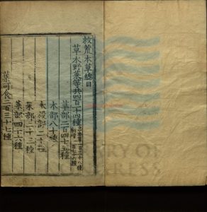 06022-救荒本草二卷_明周定王撰_明朱橚撰_明嘉靖間刻本0 06022-救荒本草二卷_明周定王撰_明朱橚撰_明嘉靖間刻本0