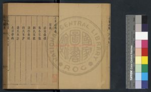 06053-居家必備_明末刊本1