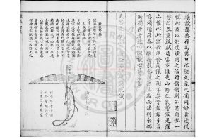 06116-蹶張心法_(明)程宗猷撰_明天啟元年(1621)新安程氏原刊本1 06116-蹶張心法_(明)程宗猷撰_明天啟元年(1621)新安程氏原刊本1