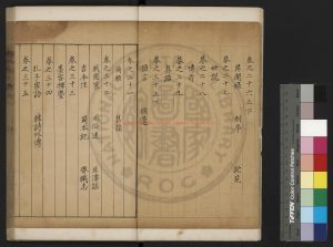 06447-類說_(宋)曾慥撰_明天啟六年(1626)新野知縣岳鍾秀刊本1 06447-類說_(宋)曾慥撰_明天啟六年(1626)新野知縣岳鍾秀刊本1