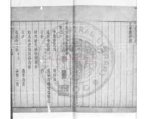 06486-李長吉歌詩_(唐)李賀撰_明吳興凌濛初刊朱墨套印本1 06486-李長吉歌詩_(唐)李賀撰_明吳興凌濛初刊朱墨套印本1