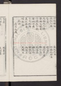 06730-歷代鏡鼎彞器款識法帖20卷(存6卷)薛尚功_刻本1 06730-歷代鏡鼎彞器款識法帖20卷(存6卷)薛尚功_刻本1