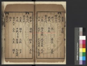 06810-聯新事備詩學大成_(元)林禎編_明內府刊本1 06810-聯新事備詩學大成_(元)林禎編_明內府刊本1