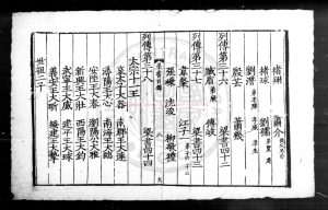 06837-梁書_(唐)姚思廉撰_南宋初期刊宋元明嘉靖遞修本1 06837-梁書_(唐)姚思廉撰_南宋初期刊宋元明嘉靖遞修本1