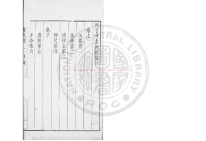 06945-列子_(晉)張湛注_明嘉靖9年至12年吳郡顧氏世德堂刊本0 06945-列子_(晉)張湛注_明嘉靖9年至12年吳郡顧氏世德堂刊本0