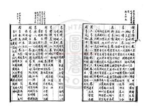 07513-郘亭知見傳本書目_(清)莫友芝撰_清光緒辛丑(27年_1901)守機山人抄本1