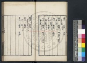 07770-夢占類考_(明)張鳳翼撰_明萬曆乙酉(十三年_1585)信陽王氏刊本1 07770-夢占類考_(明)張鳳翼撰_明萬曆乙酉(十三年_1585)信陽王氏刊本1