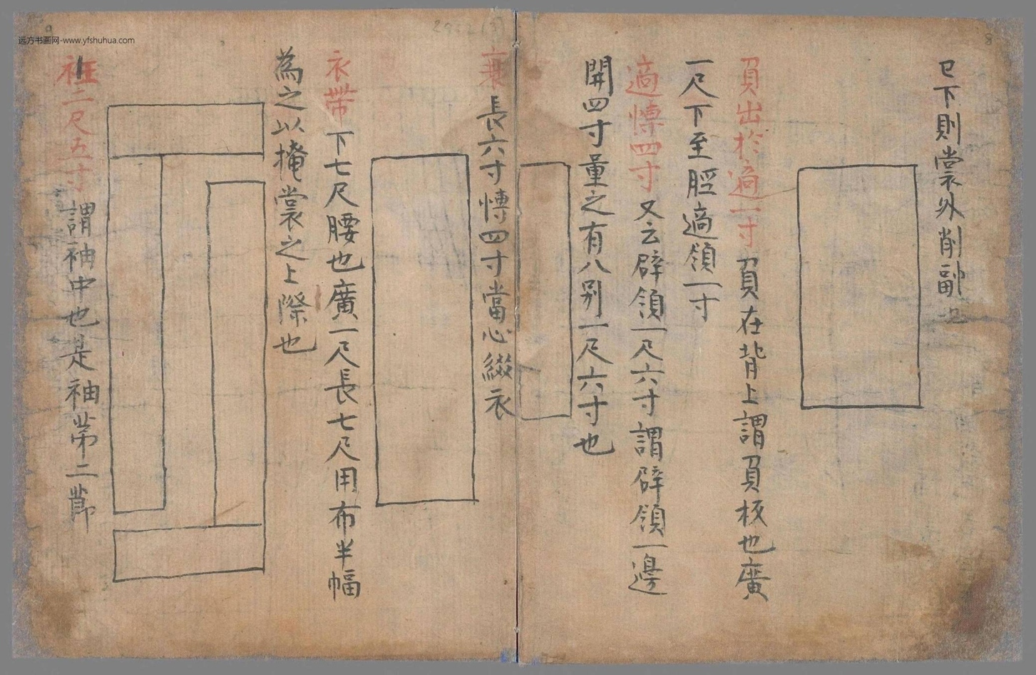 不详_佚名_丧礼服制度（拟题）手稿_5