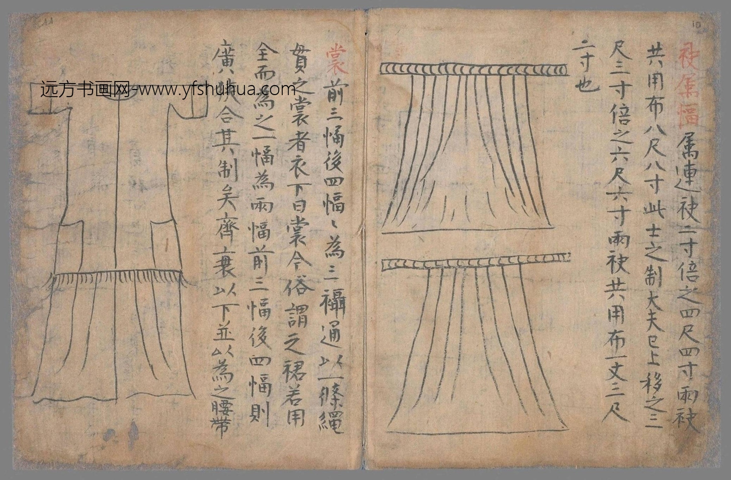 不详_佚名_丧礼服制度（拟题）手稿_6