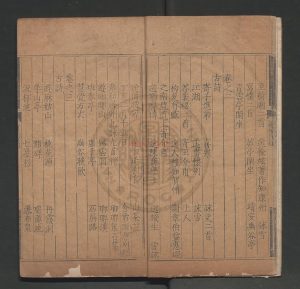 08221-南豊先生元豊類藁_明(明)胡廣等奉勅纂_木板本1 08221-南豊先生元豊類藁_明(明)胡廣等奉勅纂_木板本1